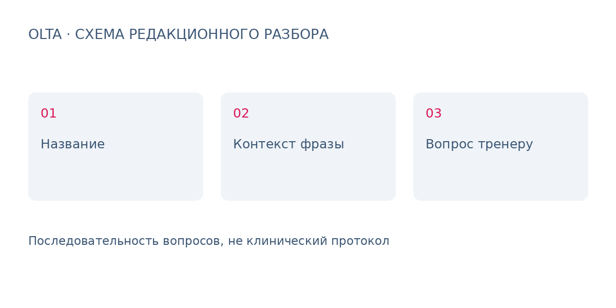 Термины ревитализации: как уточнять неоднозначные слова в учебном конспекте